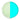 Glow in the Dark Blue Green
