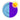Photochromic Blue to Violet UV Pigment