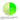 Glow in the Dark Yellow Green