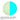 Glow in the Dark Blue Green
