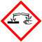 GHS Symbol